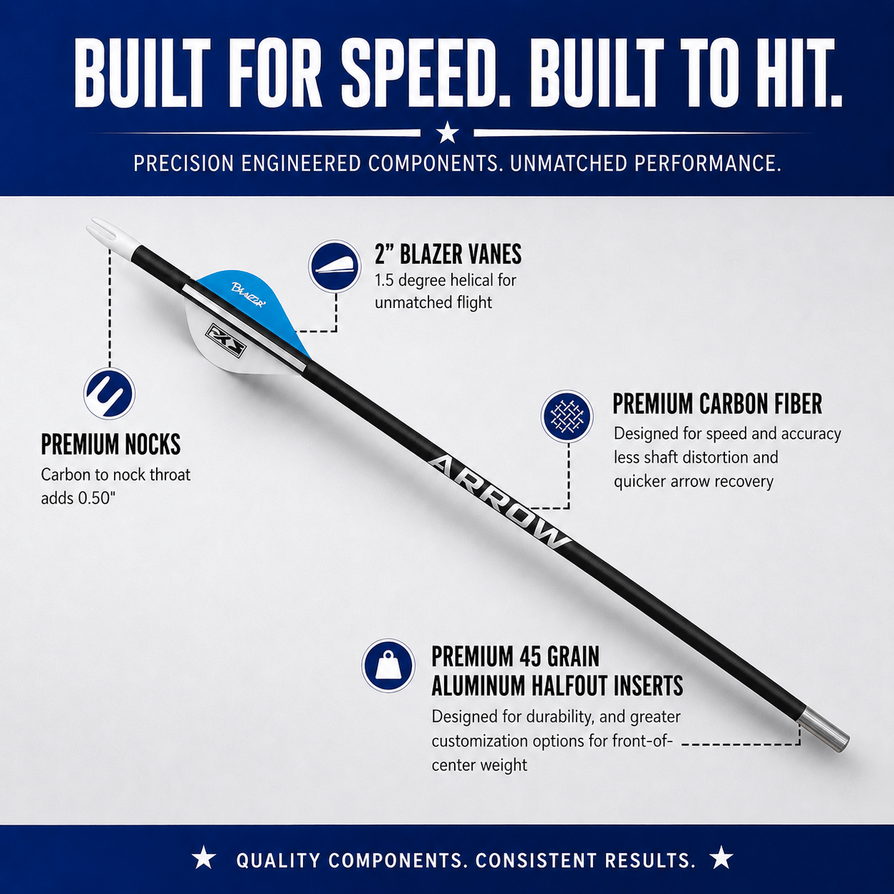 Tooth of the Arrow Broadheads Arrows TOTA | Fletched Hunting Arrows | Non-Woven | .166”  | 4mm