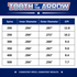 Tooth of the Arrow Broadheads Arrows TOTA | Fletched Hunting Arrows | Non-Woven | .204”  | 5mm