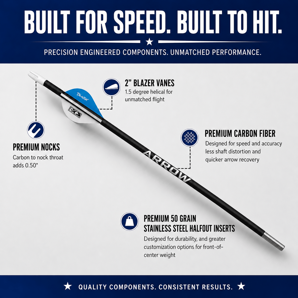 Tooth of the Arrow Broadheads Arrows TOTA | Fletched Hunting Arrows | Non-Woven | .246”  | 6mm