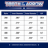 Tooth of the Arrow Broadheads Arrows TOTA | Hunting Arrows Shafts | Woven| The Arrow .204” | 5mm