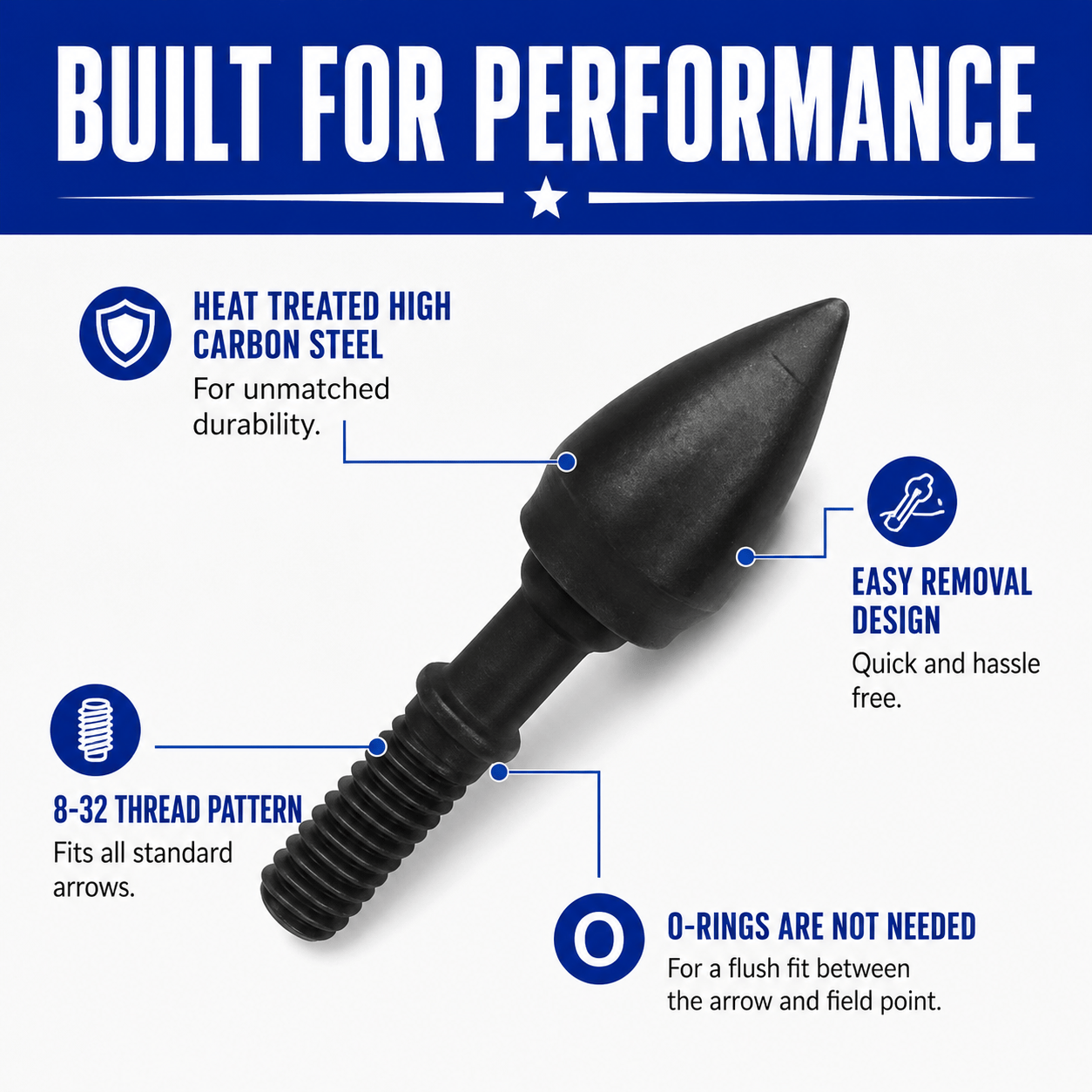 Tooth of the Arrow Broadheads Broadheads & Field Points Tooth of the Arrow |  Field Points | 8-32 Thread