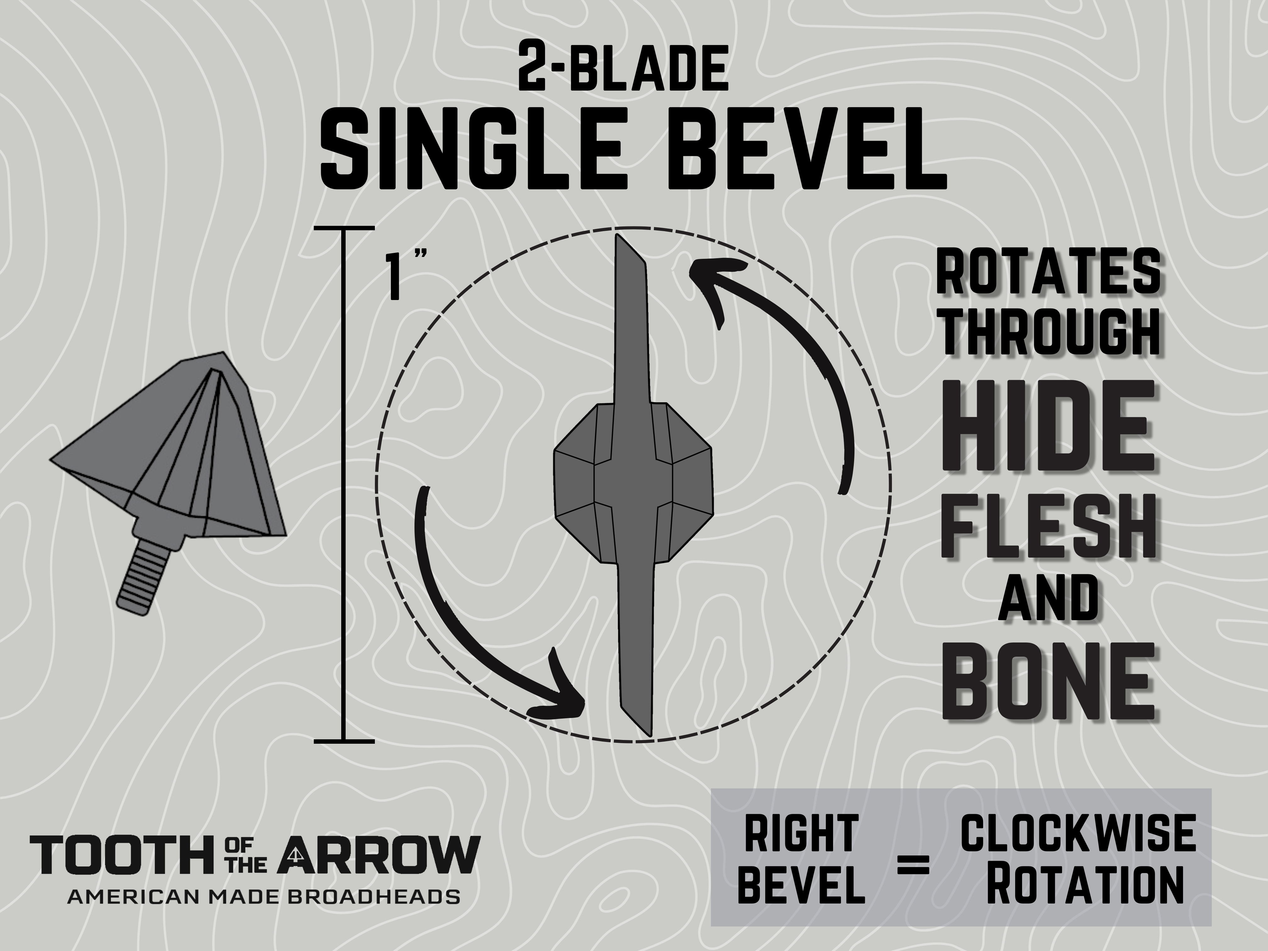 Tooth of the Arrow Broadheads Broadheads & Field Points TOTA | 100 grain broadhead | 1-inch single bevel | fixed blade