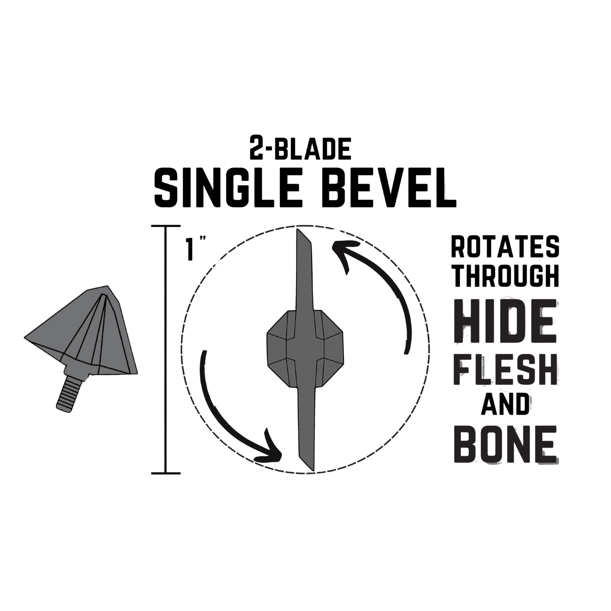 Tooth of the Arrow Broadheads Broadheads & Field Points TOTA | 100 grain broadhead | 1-inch single bevel | fixed blade
