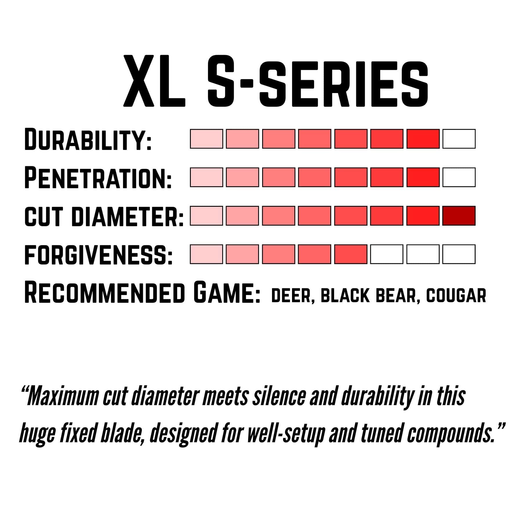 Tooth of the Arrow Broadheads Broadheads & Field Points TOTA | 100 grain XL broadhead | 1-3/16-inch solid | fixed blade