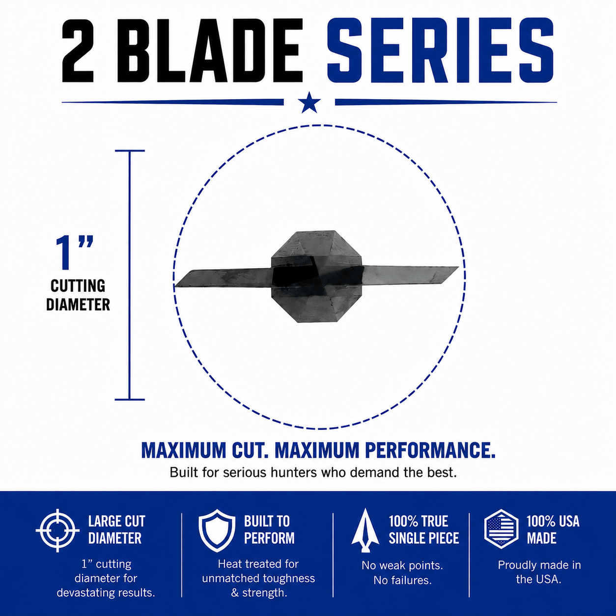 Tooth of the Arrow Broadheads Broadheads & Field Points TOTA | 125 grain broadhead | 1-inch single bevel | fixed blade