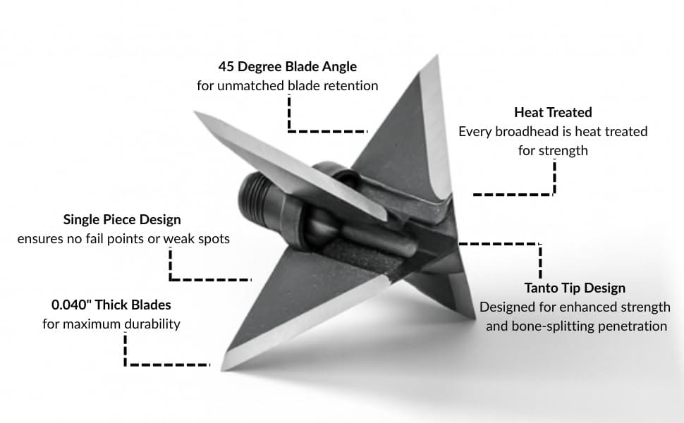 Tooth of the Arrow Broadheads Broadheads & Field Points TOTA | 150 grain XL broadhead | 1-3/16-inch solid | fixed blade