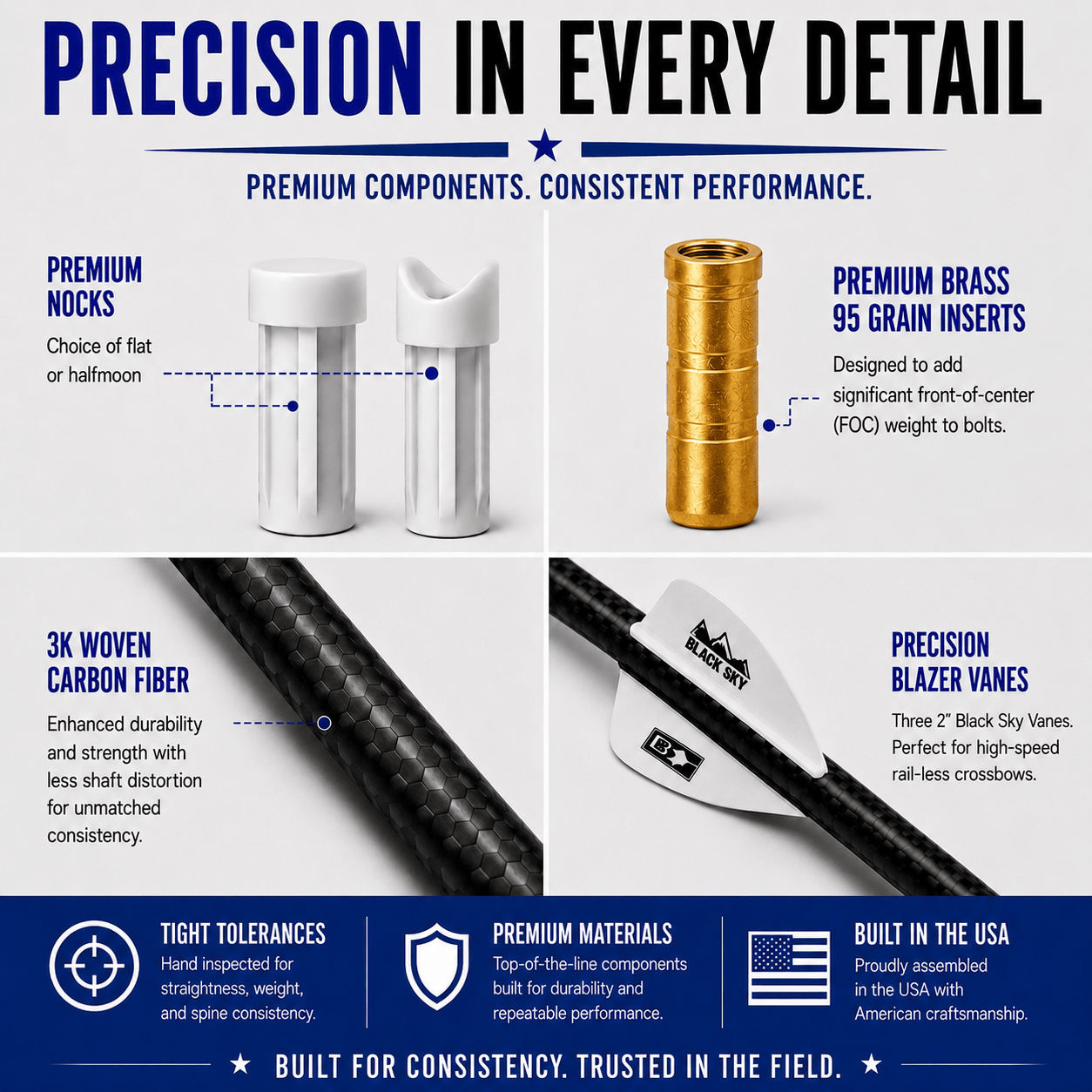 Tooth of the Arrow Broadheads TOTA | Fletched Crossbow Bolts | The Bolt | Fletched 2" Vanes
