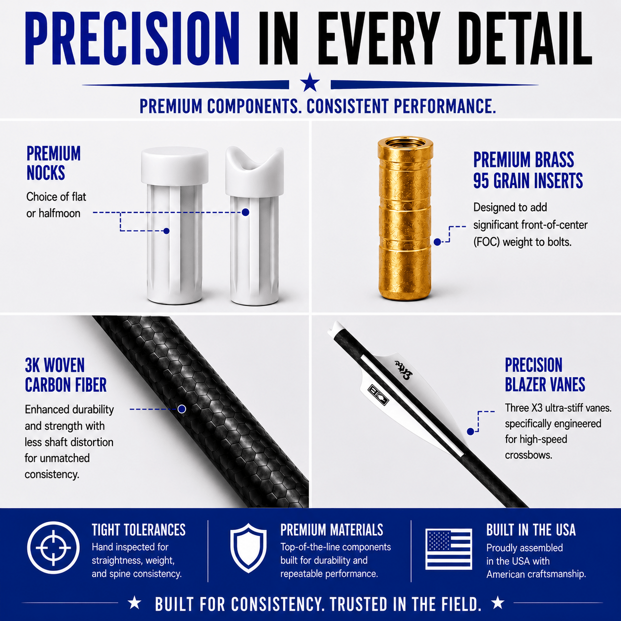 Tooth of the Arrow Broadheads TOTA | Fletched Crossbow Bolts | The Bolt | Fletched 3" Vanes